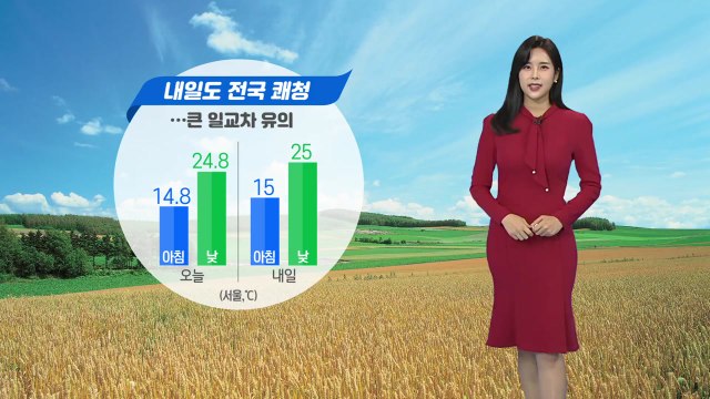 [날씨] 내일도 전국 쾌청...큰 일교차 주의 / YTN
