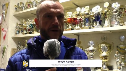 Nicht Veröffentlichen