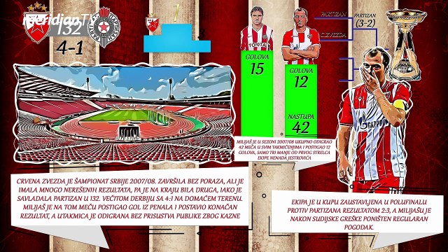 NENAD MILIJAŠ - Priče iz kraja #02