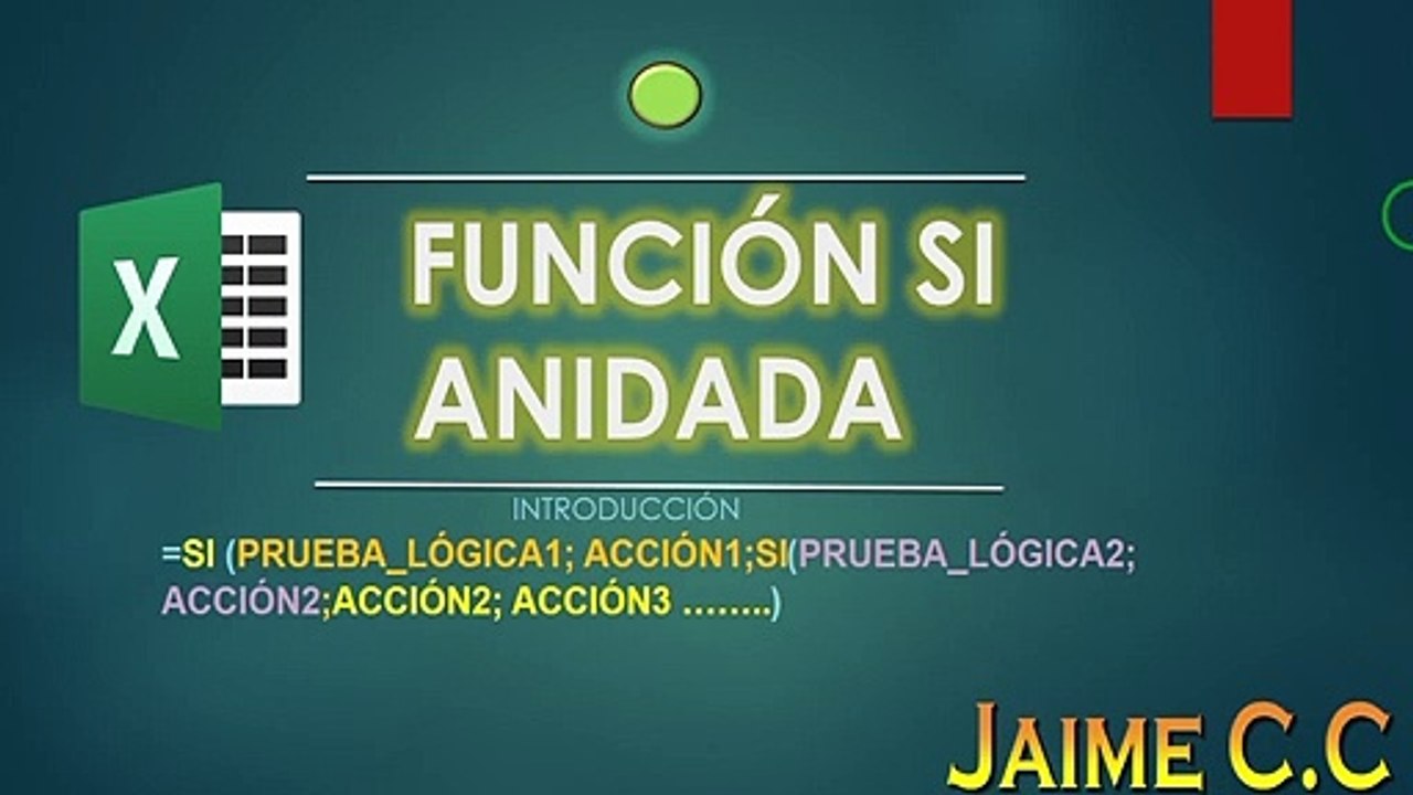 FUNCION SI ANIDADA II