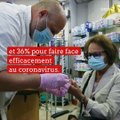 SONDAGE. 72% des Français se disent prêts à respecter un reconfinement d'au moins 15 jours