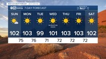 FORECAST: Triple digits stay with us for the first weekend of fall