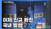 어제 신규 확진 95명...국내발생 73명, 해외유입 22명 / YTN