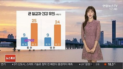 [날씨] 월요일 전국 '맑음'…아침 쌀쌀·산지 '서리' 가능성