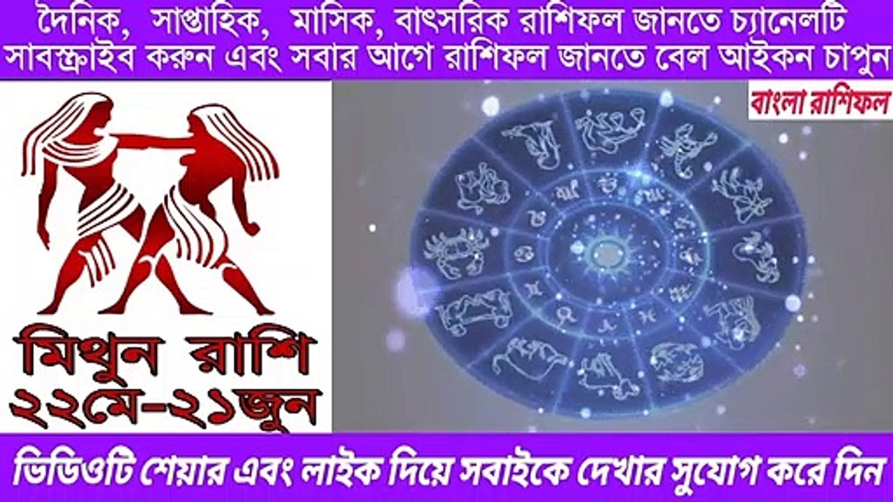 Ajker Rashifal Bangla 28 September 2020