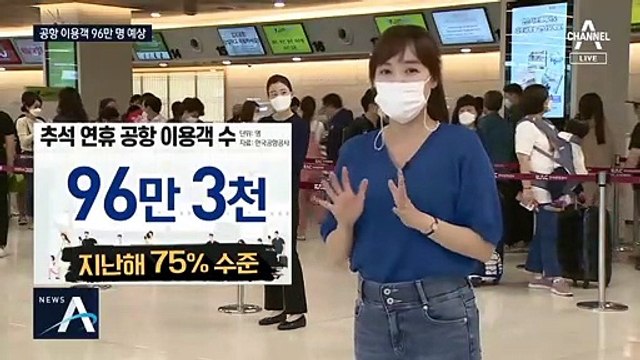 공항은 이미 연휴…‘추석특별방역’ 거리두기 2단계 유지