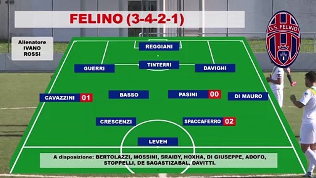 Coppa: Colorno - Felino 3-0, gli highlights