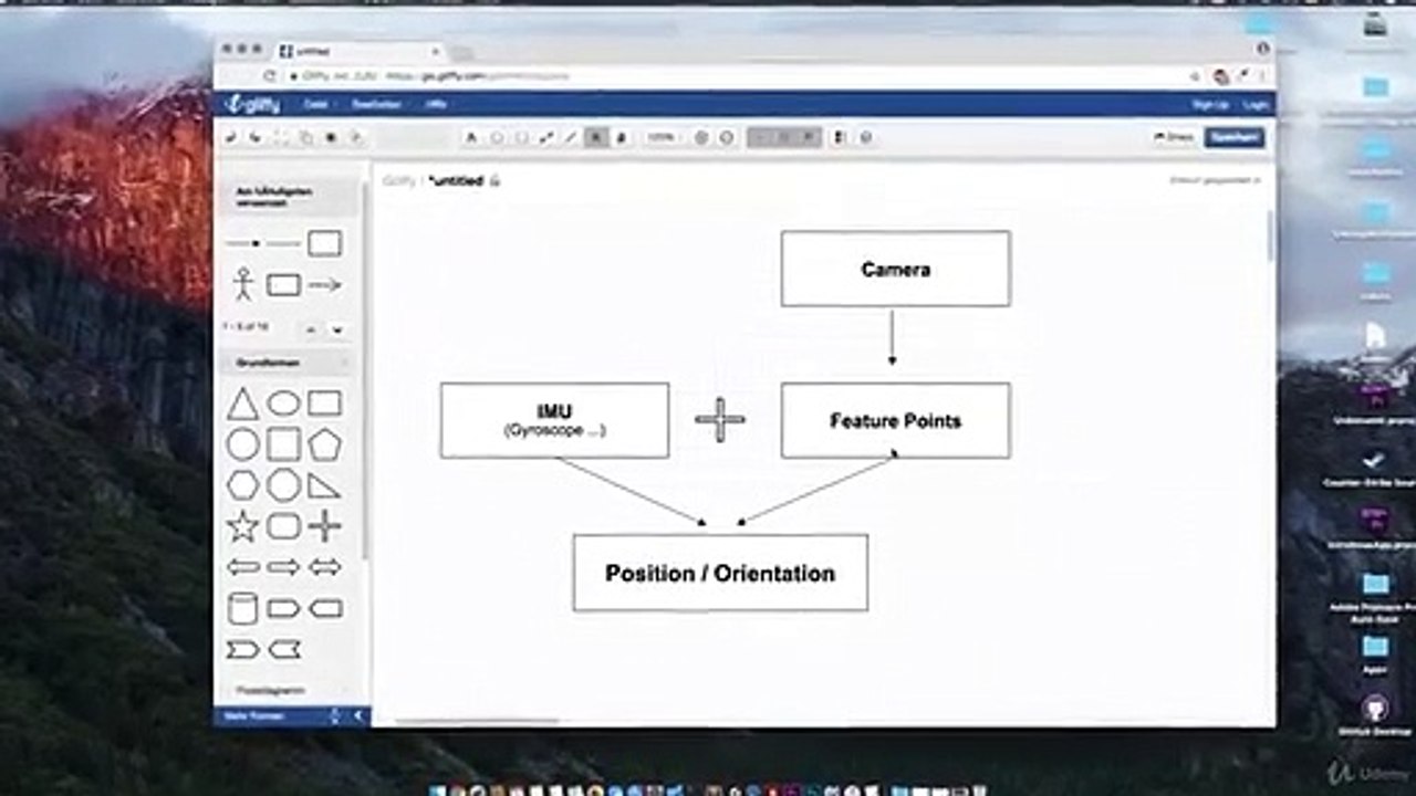 ARKit ARCore in Theory & Problems