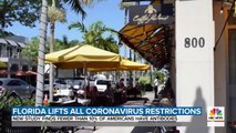 Florida Lifts All Covid-19 Restrictions, New Study Finds Less Than 10% Of Americans Have Antibodies