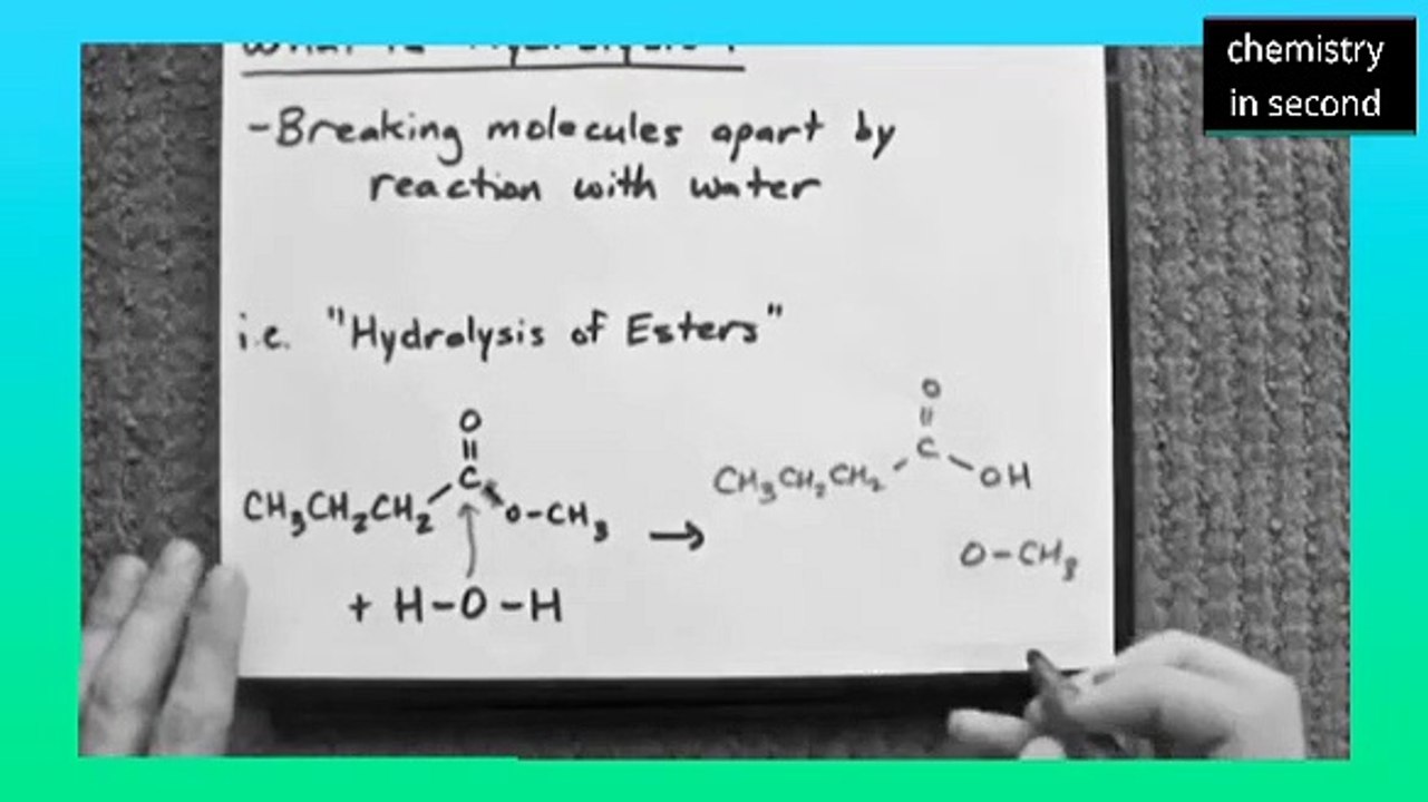 What is Hydrolysis/ How do Hydrolysis Occur?