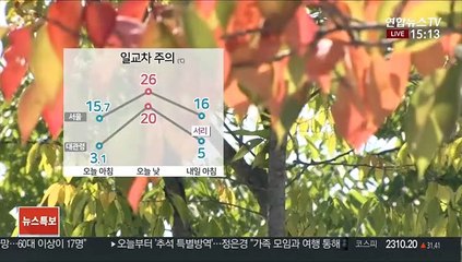 [날씨] 따가운 가을 햇살…추석 연휴 곳곳 비