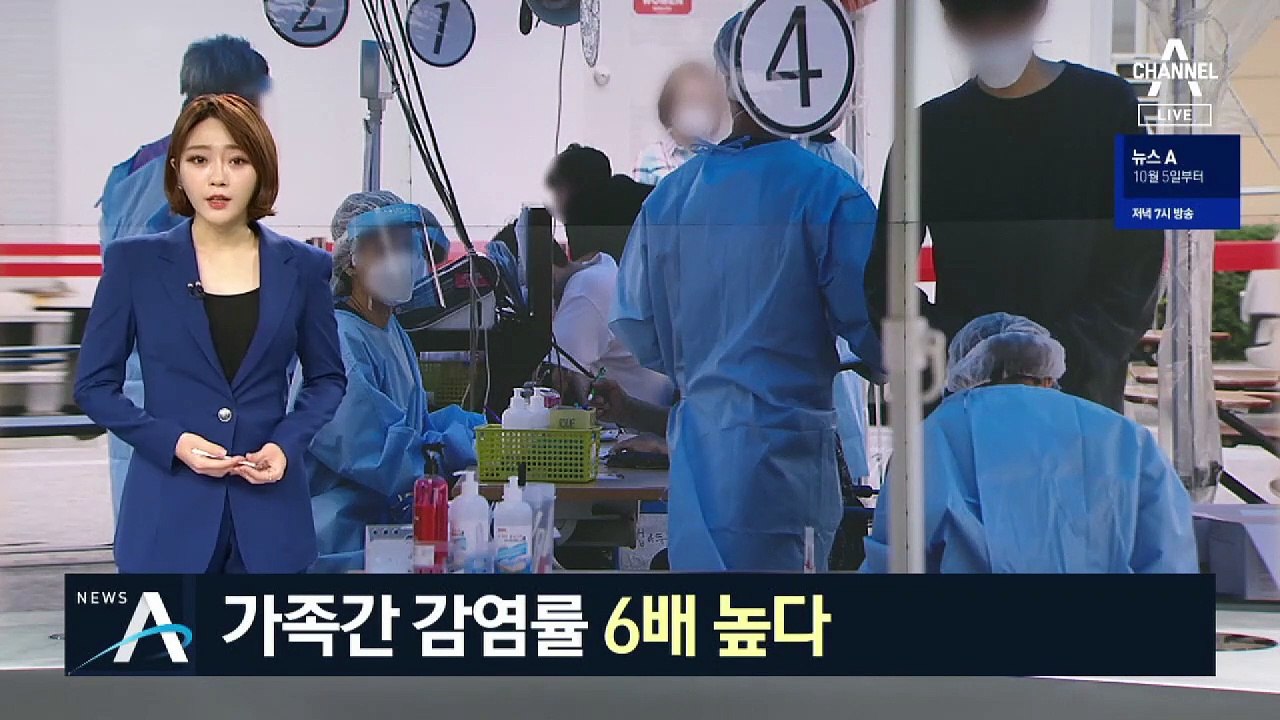 군포 3대 일가족 6명 확진…가족간 감염률 6배 위험 높다