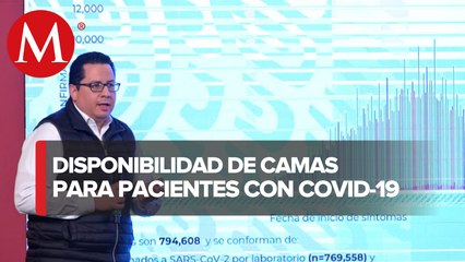 Nuevo León y Colima, con mayor ocupación hospitalaria por covid-19