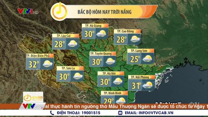 Dự báo thời tiết hôm nay 7/10  Bản tin Dự báo thời tiết Bắc Bộ, Trung Bộ, Nam Bộ mới nhất