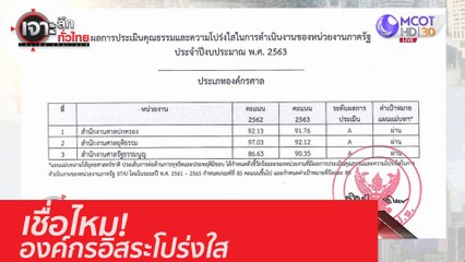 เชื่อไหม! องค์กรอิสระโปร่งใส : เจาะลึกทั่วไทย (29 ก.ย. 63) ช่วงที่ 4