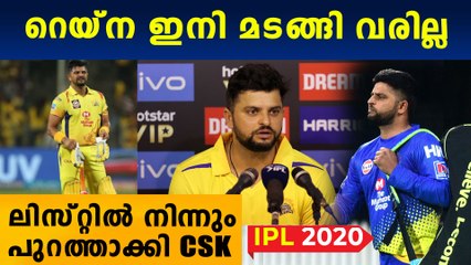 No comeback for Suresh Raina as CSK remove his name from official website | Oneindia Malayalam