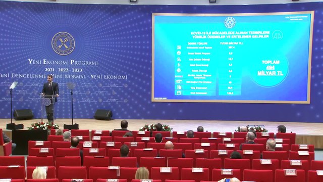 Hazine ve Maliye Bakanı Albayrak: 'Kovid-19'la mücadelemizi üç temel hedef üzerine inşa ettik' - İSTANBUL