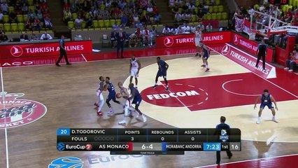 Head-to-Head: Clevin Hannah vs. Dee Bost