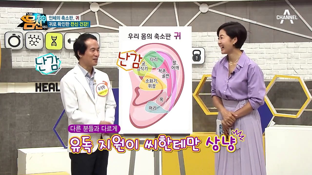 귀로 바라본 전신 건강, 신체 부위별 귀 지압점