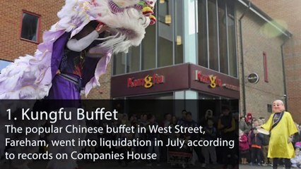 Businesses closed during the pandemic