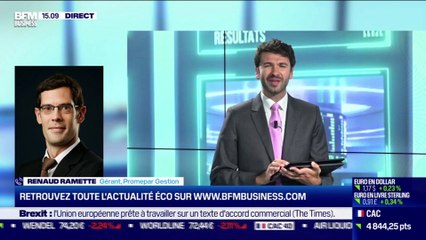 Renaud Ramette (Promepar Asset Management) : Bio-UV Group, spécialiste du traitement de l'eau et des surfaces par ultraviolets - 29/09