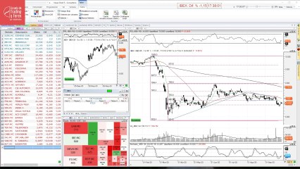 Así cierra el Ibex 35