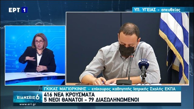 Ελλάδα -Covid-19: 416 νέα κρούσματα και 5 νέοι θάνατοι - Η Αττική στο επίκεντρο της πανδημίας