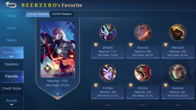 Top Global Zhask - B E E R Z E R O Gameplay - Mobile Legends Bang Bang (MLBB) Season 17