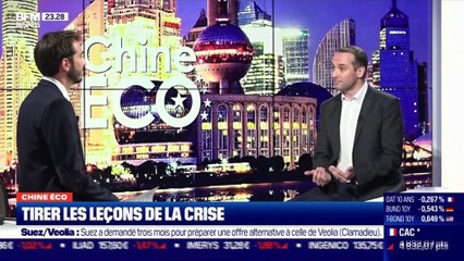 Chine Éco : Tirer les leçons de la crise, par Erwan Morice - 29/09