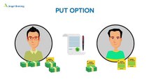 Put Options: What are Put Options? Know the Details - Angel Broking