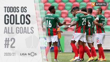 All goals of the round #2 (Liga 20/21)