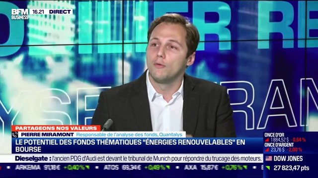 Pierre Miramont (Quantalys) : le potentiel des fonds thématiques énergie renouvelable en bourse - 30/09