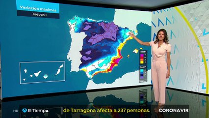 Himar González 2020-09-30