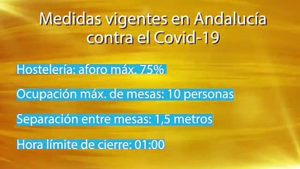 Las nuevas medidas de Andalucía para luchar contra la expansión del COVIDー19