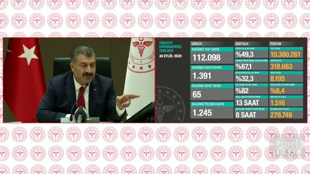 Son dakika haberi: 30 Eylül koronavirüs tablosu! Bakan Koca son durumu paylaştı! | Video