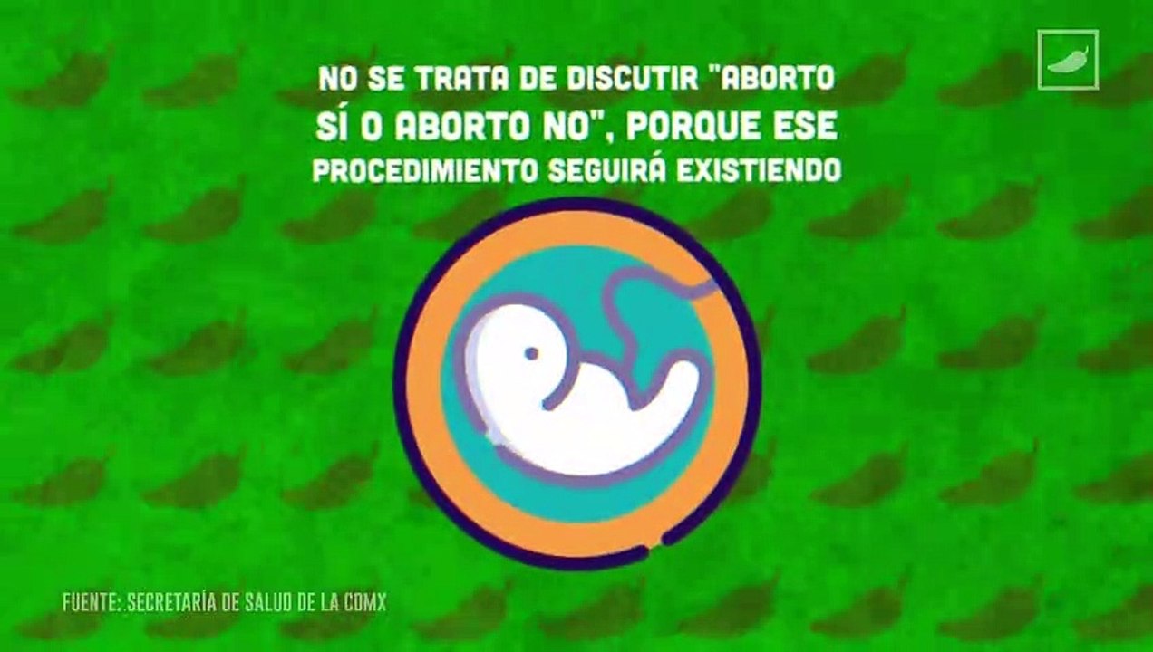 #AlChile con el aborto