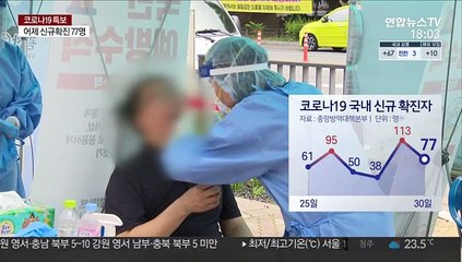 Descargar video: 확진자 다시 두 자릿수…서울·부산 집단감염은 지속