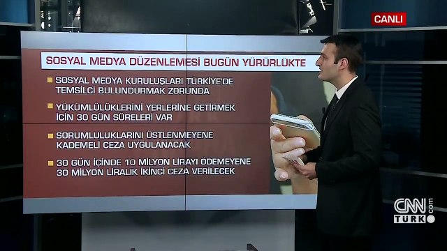 Son dakika haberleri... Sosyal medya düzenlemesi yürürlüğe girdi! Twitter, Facebook gibi mecraları da kapsıyor | Video