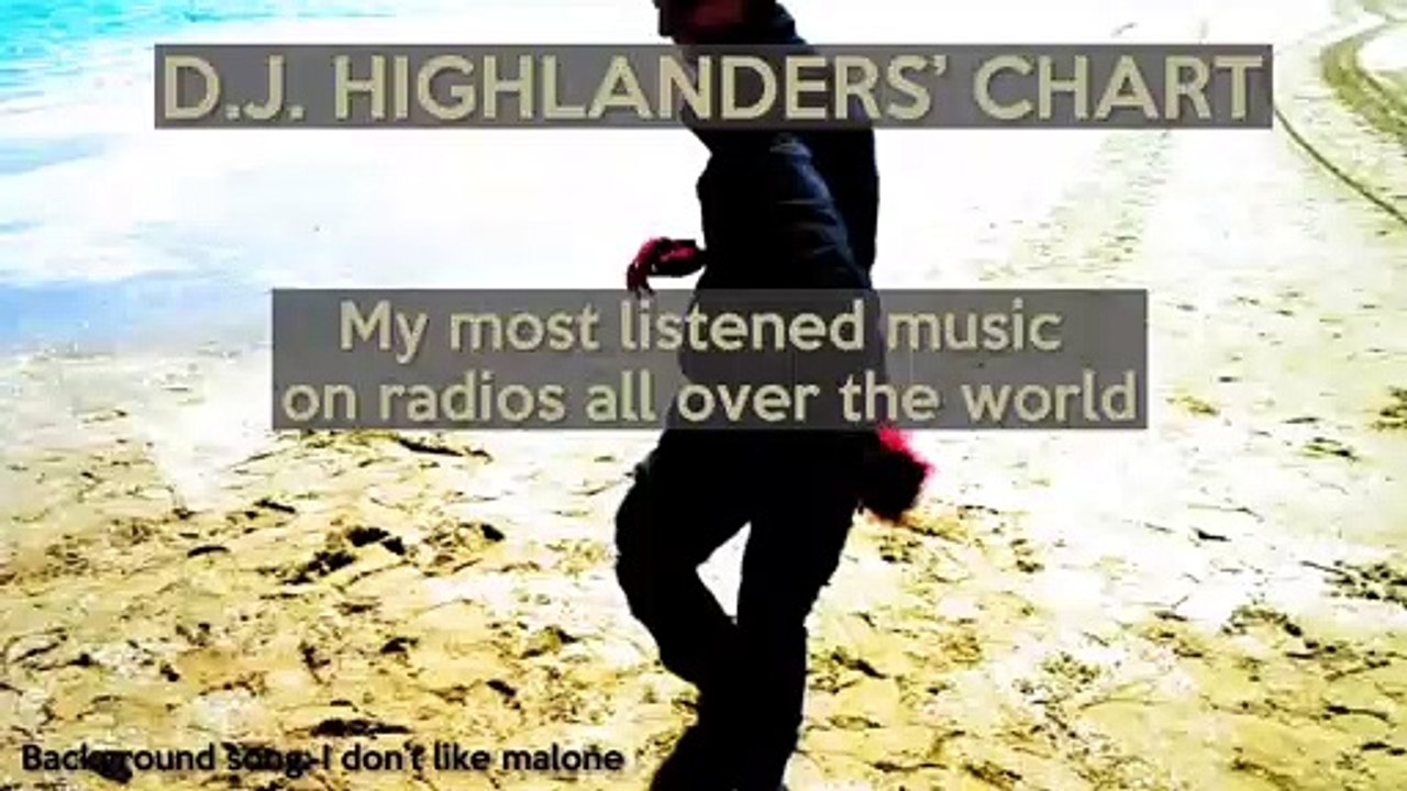 MY MOST LISTENED MUSIC ON RADIO ALL OVER THE WORLD