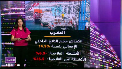 النشرة الاقتصادية - 01/10/2020