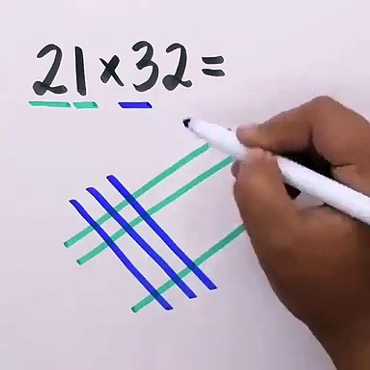 Do it YourSelf Videos 14