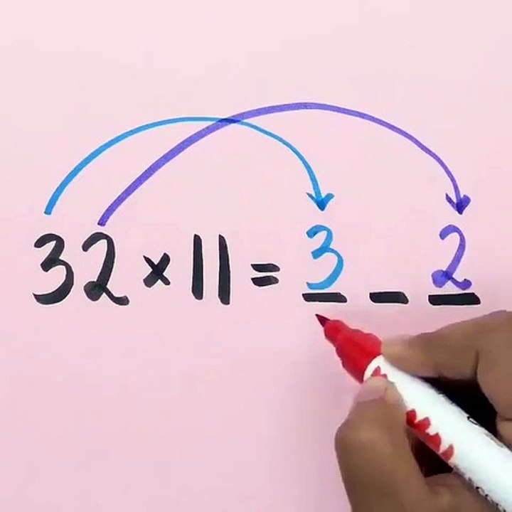 Do it YourSelf Videos 14