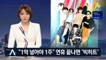 “1억 넣어야 1주 받는다”…‘빅히트’ 대박 청약 예고