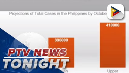 UP OCTA Research: PH hits lower-end of total case projection
