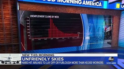 Download Video: Airline industry braces for mass layoffs, furloughs l GMA