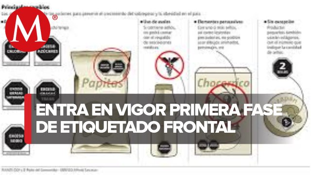 Con 30 amparos arranca hoy el nuevo etiquetado en productos