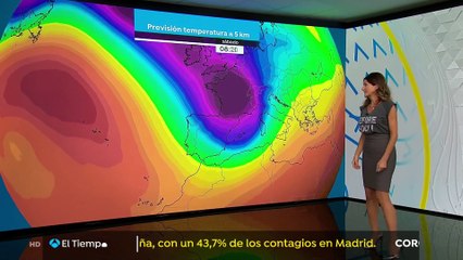 Himar González 2020-10-01