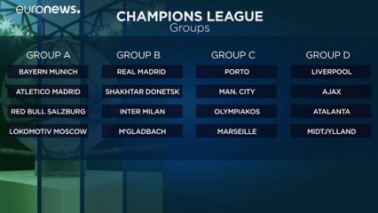 Ligue des Champions : Les clubs français évitent le "groupe de la mort"