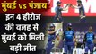 IPL 2020 MI vs KXIP Match Highlights: Rohit to Pollard,  4 Heroes of the 13th Match | वनइंडिया हिंदी
