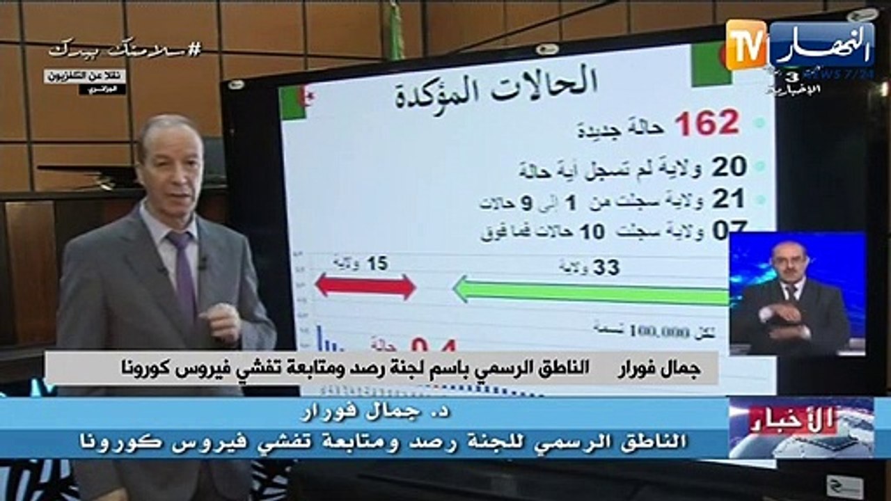 وزارة الصحة: تسجيل 162 حالة جديدة بفيروس كورونا...